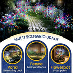 GIGALUMI Garden Decor Outdoor Lights 120LED 2Pack, Solar Garden Lights - Image 4