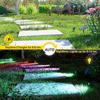 T-SUN Solar Spotlights, 2-in-1 RGB Solar Landscape Spotlights Outdoor Waterproof - Image 4