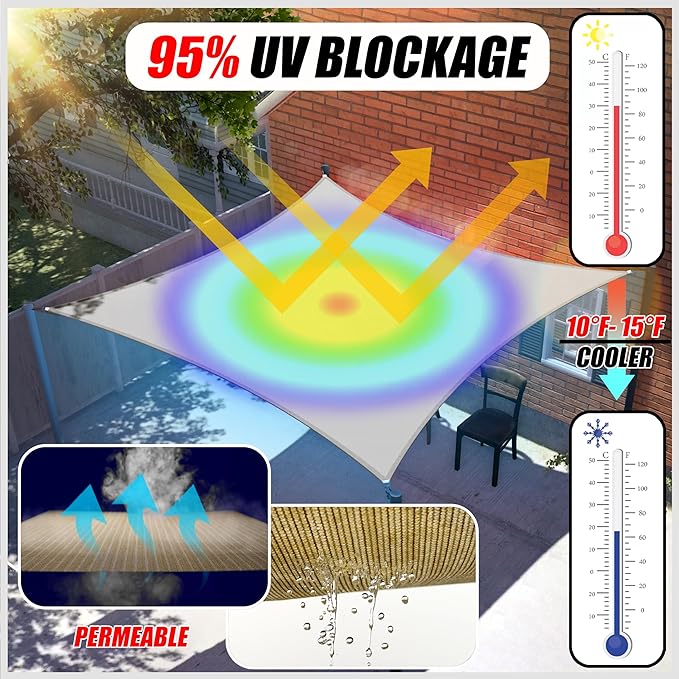 ColourTree TAPR1616 Custom Size 6' x 8' Blue Sun Shade Sail Canopy UV Block - Image 2