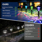 Solar Pathway Lights Outdoor Waterproof 16 Pack Color Changing Garden Light - Image 4