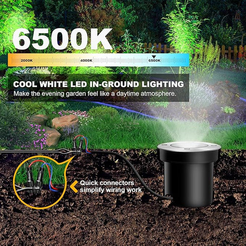 4Pack 3W Low Voltage Landscape Lights - Image 2