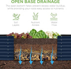 Best Choice Products 8x2x2ft Raised Outdoor Metal Garden Bed, Deep Root Box - Image 5