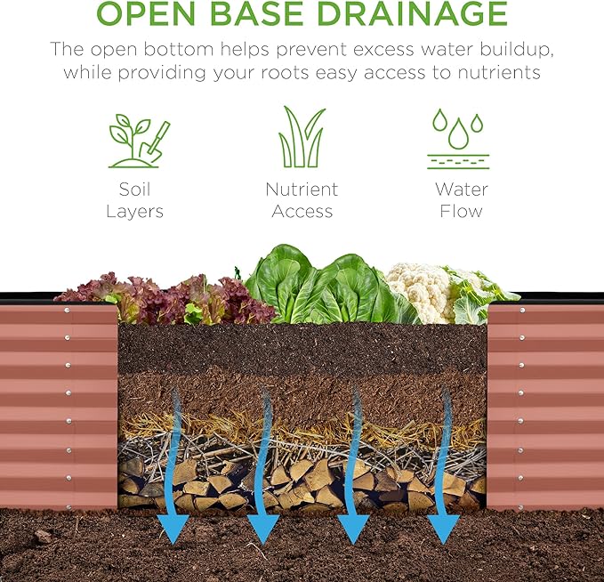 Best Choice Products 8x2x2ft Raised Outdoor Metal Garden Bed, Deep Root Box - Image 5
