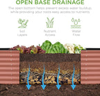 Best Choice Products 8x2x2ft Raised Outdoor Metal Garden Bed, Deep Root Box - Image 5