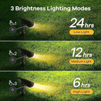 Linkind Solar Lights Outdoor Waterproof IP65, StarRay Dusk-to-Dawn Outdoor - Image 3