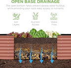 Best Choice Products 8x2x2ft Outdoor Metal Raised Garden Bed, Rectangular Deep - Image 3