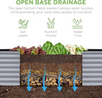 Best Choice Products 8x2x2ft Raised Outdoor Metal Garden Bed, Deep Root Box - Image 5