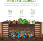 Best Choice Products 4x2x2ft Outdoor Metal Raised Garden Bed, Deep Root Box - Image 5