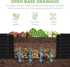 Best Choice Products 8x2x2ft Raised Outdoor Metal Garden Bed, Deep Root Box - Image 5