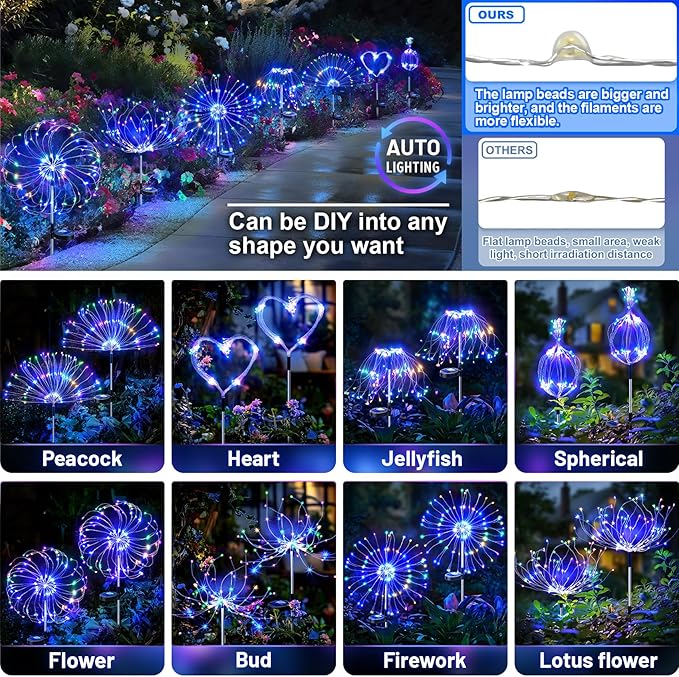 Anordsem Solar Lights Outdoor Waterproof: Garden Light Solar Powered - Image 3