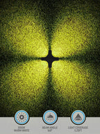 LEONLITE 12-Pack Low Voltage Path Lights, 3W LED Landscape Pathway Lights - Image 5