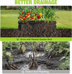WORKPRO 2PK 4x2x1ft Outdoor Galvanized Raised Garden Bed Kit, Rust & Corrosion - Image 6