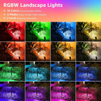 SUNVIE RGBW Landscape Lighting Kit 12V Low Voltage Landscape Lighting - Image 2