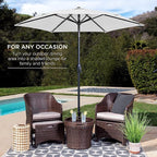Best Choice Products 7.5ft Heavy-Duty Round Outdoor Market Table Patio Umbrella - Image 3
