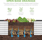 Best Choice Products 8x2x2ft Raised Outdoor Metal Garden Bed, Deep Root Box - Image 5