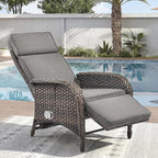 Zero Gravity Wicker Patio Recliner Chair by JelwalyPatioFurnitureSet